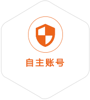 共青城到葡萄牙国际快递
